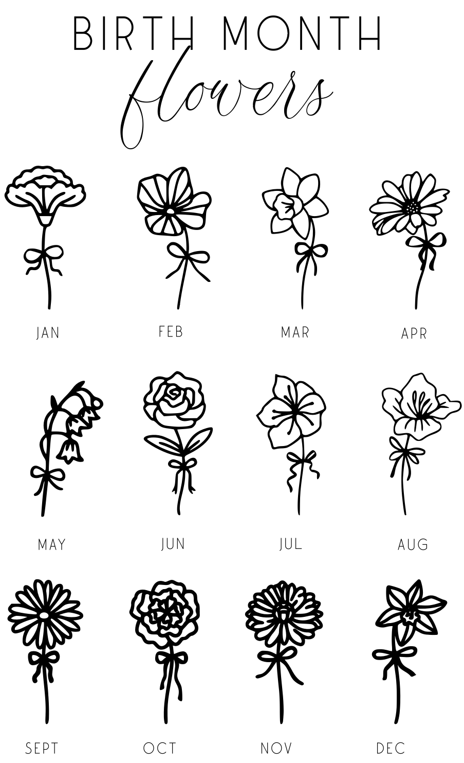 Illustrations of birth month flowers with corresponding months below each flower.